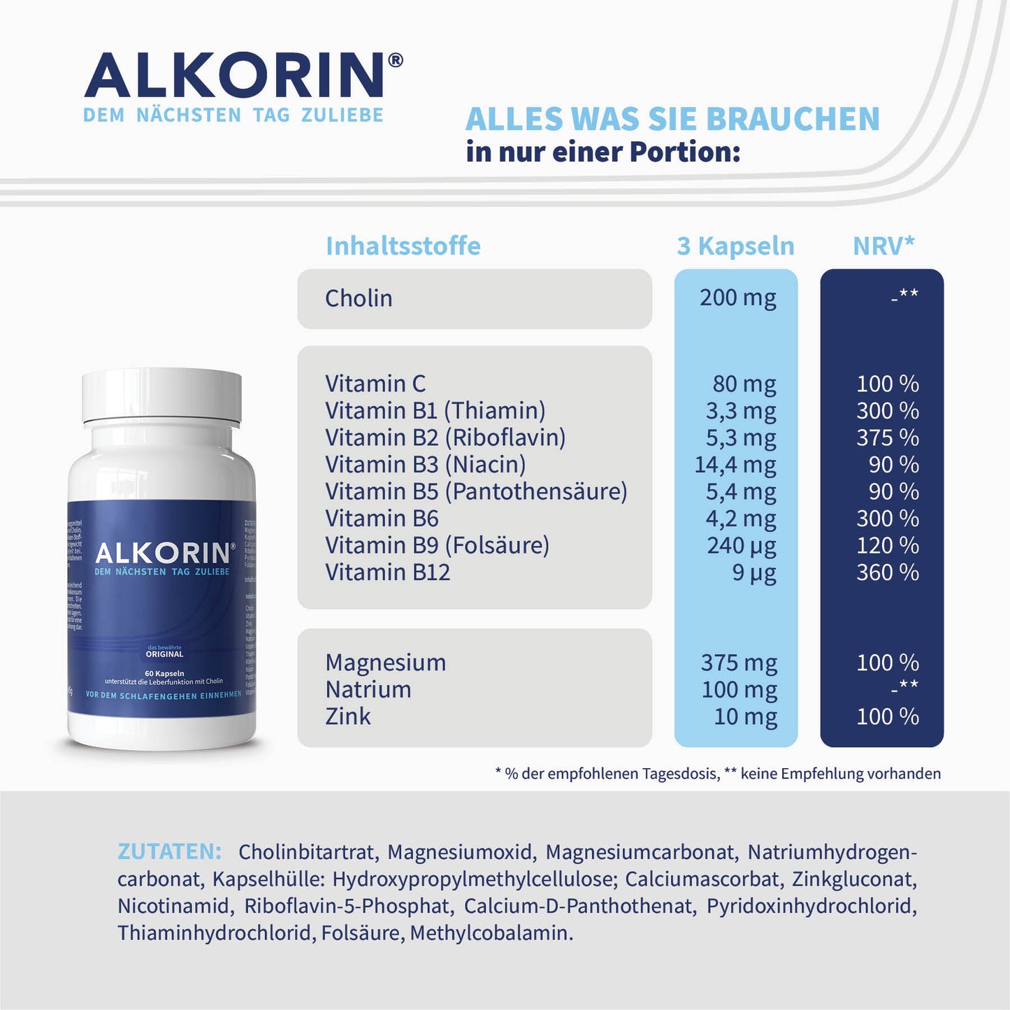 ALKORIN® 60 Kapseln für 20 Anwendungen. Dem nächsten Tag zuliebe! Unterstützt die Leberfunktion mit Cholin. Basenpulver mit Elektrolyten, Magnesium, Zink, Folsäure und B-Vitaminen