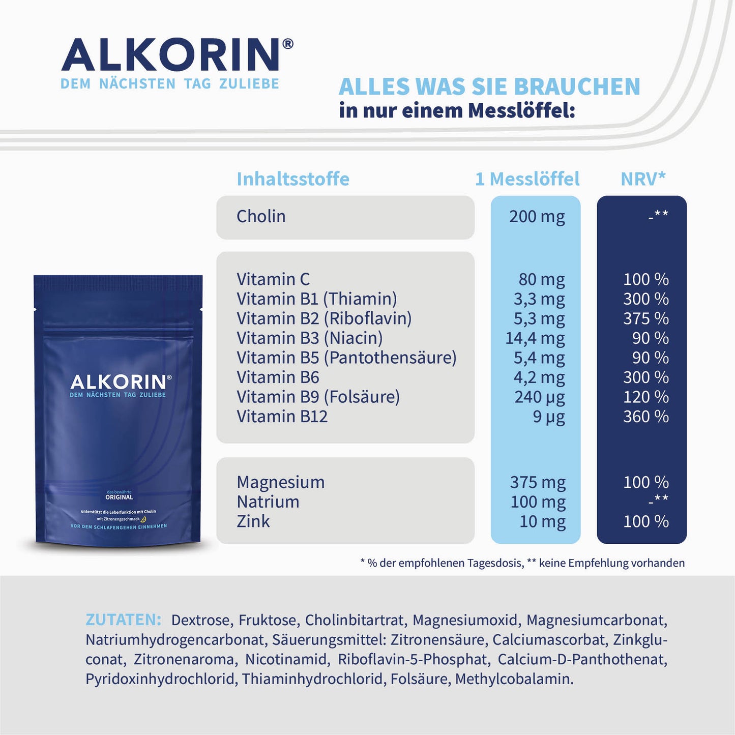 ALKORIN® 100g Beutel - Das bewährte Original. Dem nächsten Tag zuliebe. Unterstützt die Leberfunktion mit Cholin.