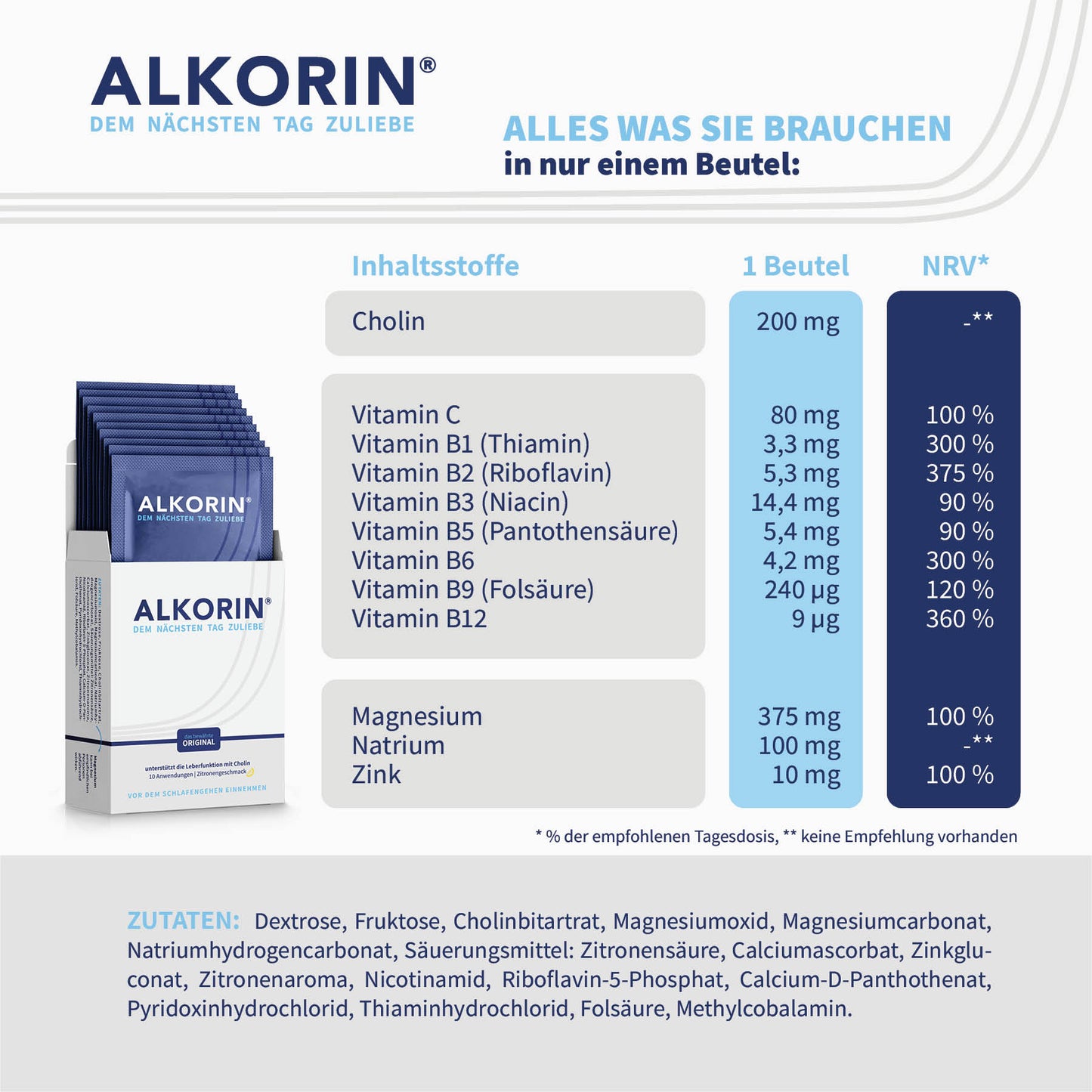ALKORIN® 10 Sachets - Das bewährte Original. Dem nächsten Tag zuliebe. Unterstützt die Leberfunktion mit Cholin.