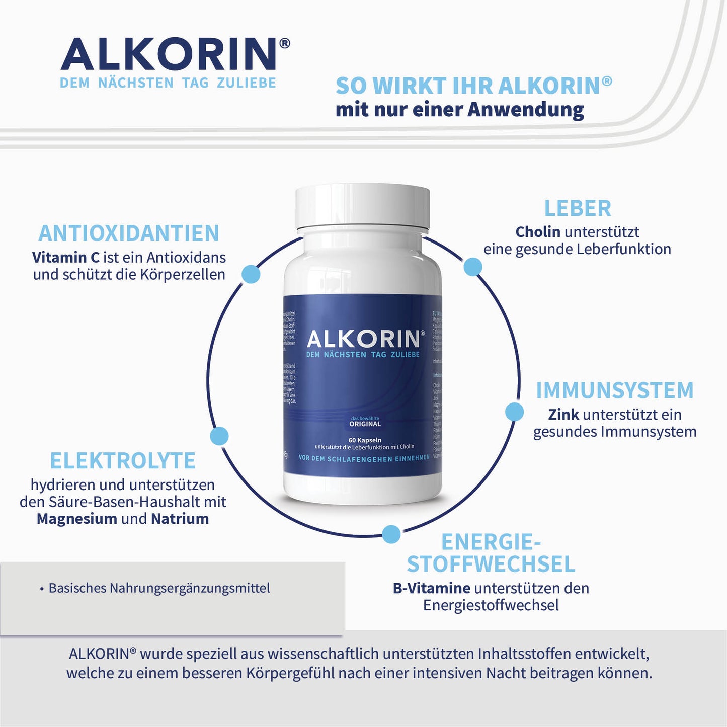 ALKORIN® 60 Kapseln für 20 Anwendungen. Dem nächsten Tag zuliebe! Unterstützt die Leberfunktion mit Cholin. Basenpulver mit Elektrolyten, Magnesium, Zink, Folsäure und B-Vitaminen
